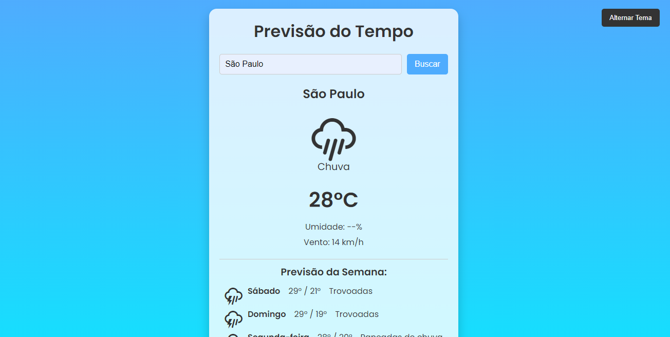Projeto Previsão do Tempo
